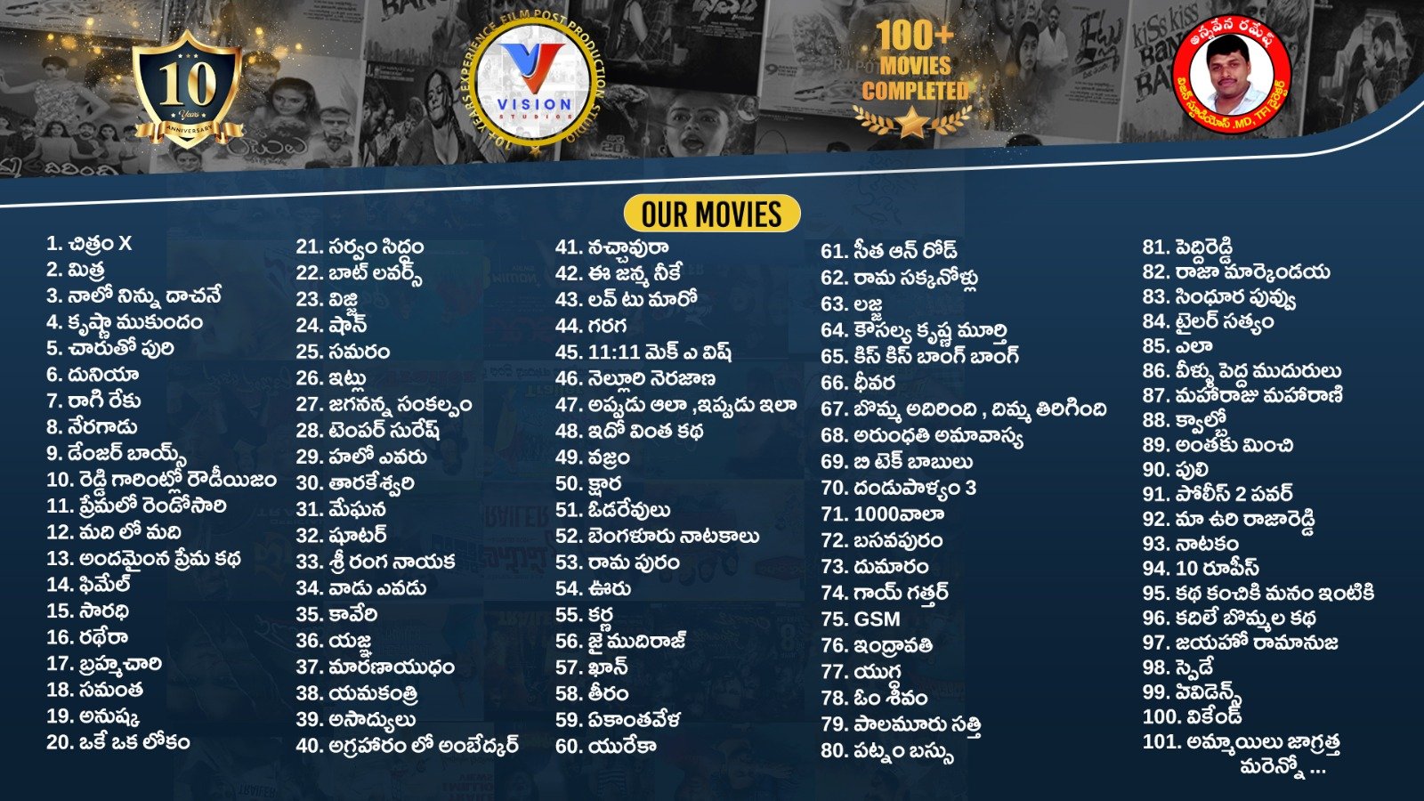 total movie list